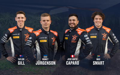 THE NEXT ONES: FIA RALLY STAR JUNIOR WRC GRADUATES REVEALED