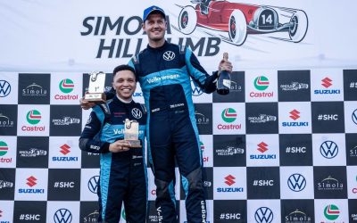 GIANT-KILLING VOLKSWAGEN STARS AT EXCEPTIONAL SIMOLA HILLCLIMB