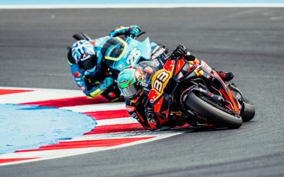 TOP TEN FINISH FOR BRAD IN THE #SANMARINOGP