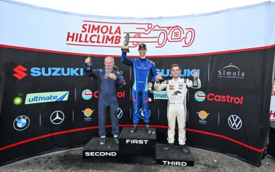 WOLK, ZEELIE AND WESTON CROWNED 2026 SIMOLA HILLCLIMB KING OF THE HILL CHAMPIONS