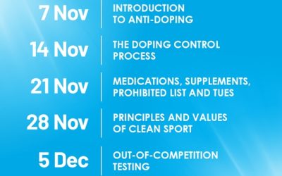 FIA ANTI-DOPING WEBINAR SERIES 